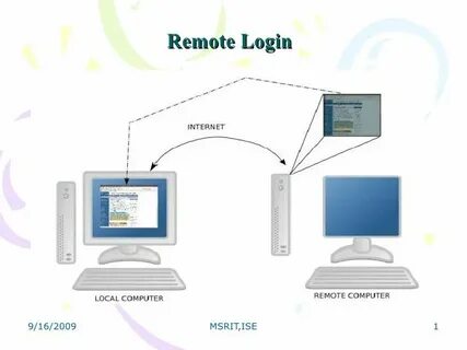 Remote before use