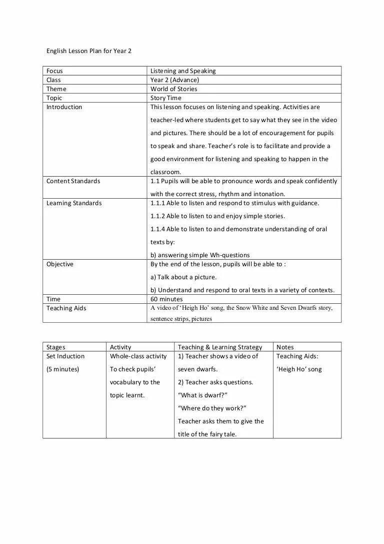 Interesting lesson plans. Listening lesson plan. lesson plans of english for teachers. speaking lesson plan. english teaching plan.