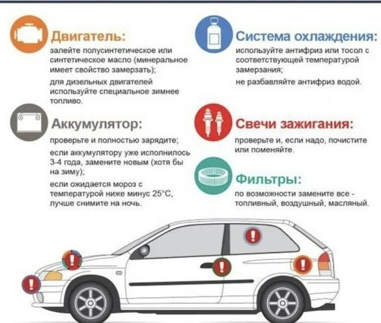 Узнать информацию по автомобилю. Авто советы. Советы автомобилистам. Эксплуатация автомобиля. Полезные советы автолюбителям.