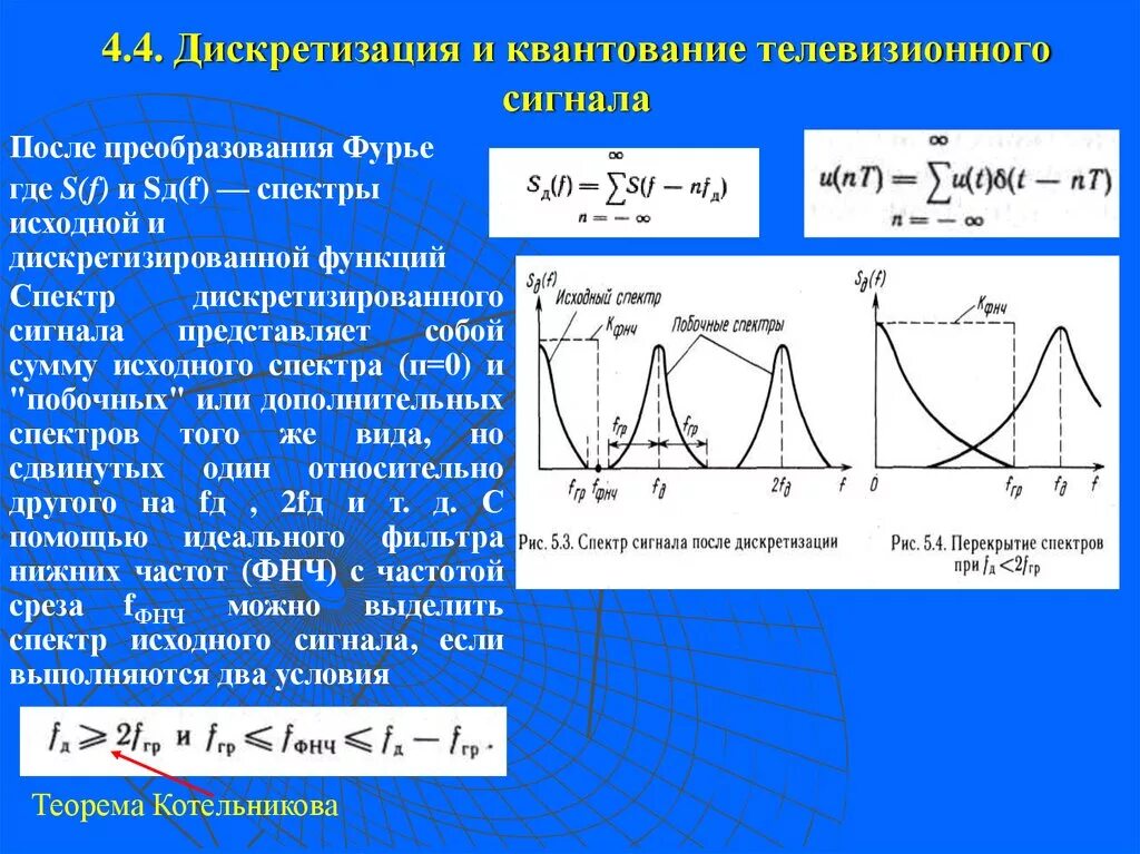 Преобразование частоты сигналов. Спектр дискретизированного сигнала. Спектр дискретизированного сигнала представляет собой. Дискретизация спетра сигнал. Спектр аналогового сигнала.