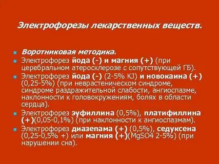 Электрофорез аскорбиновой кислоты