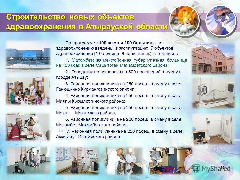 Сельская школа. Программа 100 школ. Нижнеказанищенская сош 2. Алходжакентская школа. Программа 100 школ.