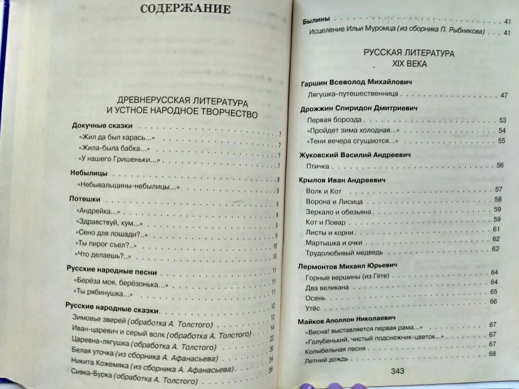 Эксмо полная хрестоматия для начальной школы. 2 Класс содержание. Хрестоматия 2 класс содержание школа России. Полная хрестоматия 2 класс оглавление. Полная хрестоматия 1 класс содержание.