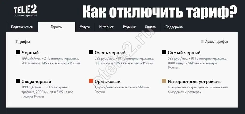 Отключат ли теле2. Как отключить тариф на теле2. Tele2 как отключить тариф. Как отключить тариф на теле2 команда. Как убрать тариф на теле2.