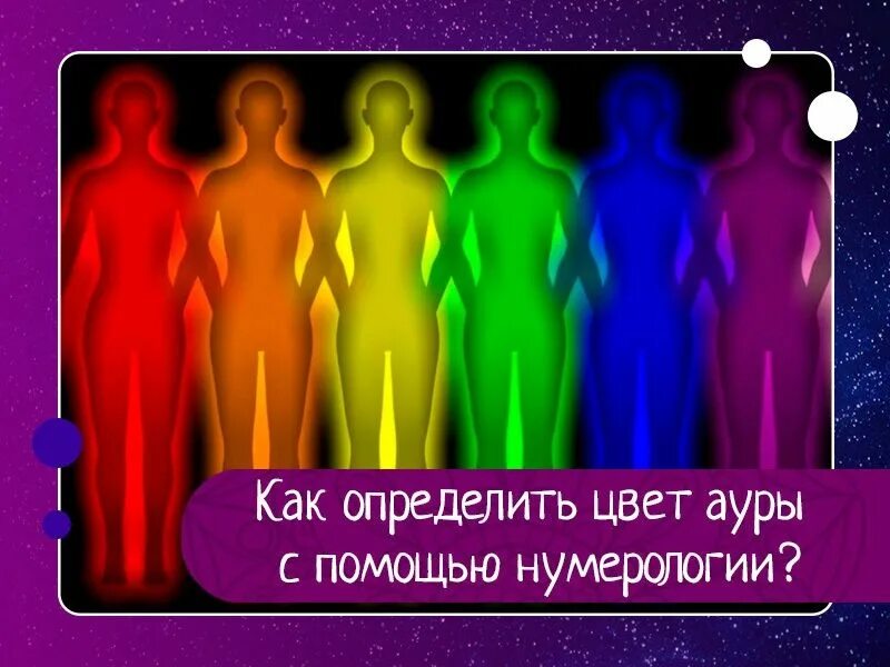 Как определить цвет человека. Цвет Ауры. Аура человека цвета. Определить цвет Ауры. Цвет Ауры Девы.