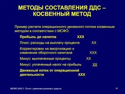Расчет косвенным методом