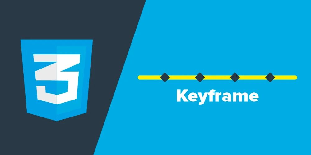 Анимация css. Jsx. Анимация css. Код анимации в css. Анимация точек css.