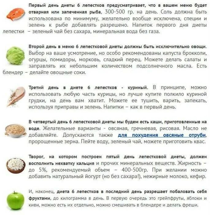 Семь лепестков диета меню на каждый день. Диета лепесток 6 дней меню на каждый день. диета 7 лепестков меню на каждый. диета лепесток 7 дней меню на каждый день. меню на 5 день 6 лепестков диета.