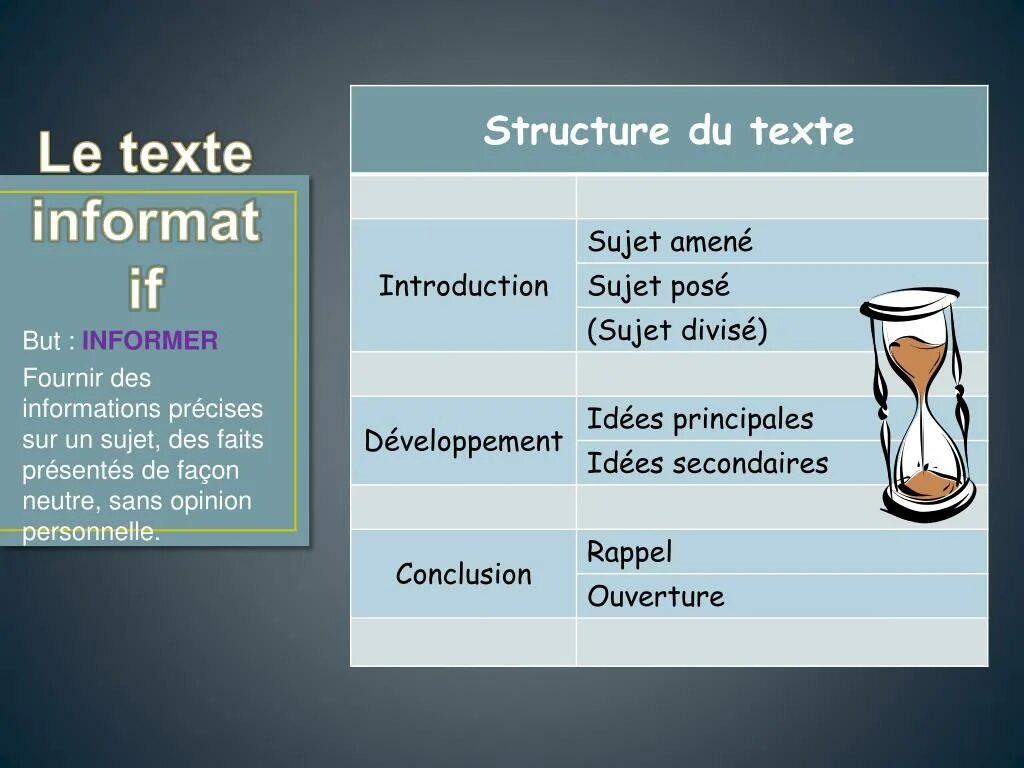 Ce texte est. Texte. Amene. Sujet principal перевод. Texte a Lite.