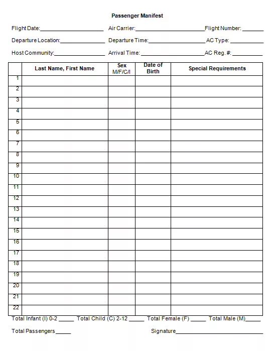 Form hours