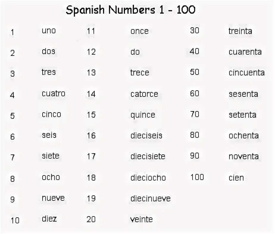 Japanese numbers 1-100. Japanese numbers. Japanese numbers. Japanese numbers. Japanese numbers.