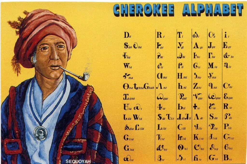 Языки северной америки. Жестовый язык индейцев. Язык америка индейцы. Язык америка индейцы. Жестовый язык индейцев.