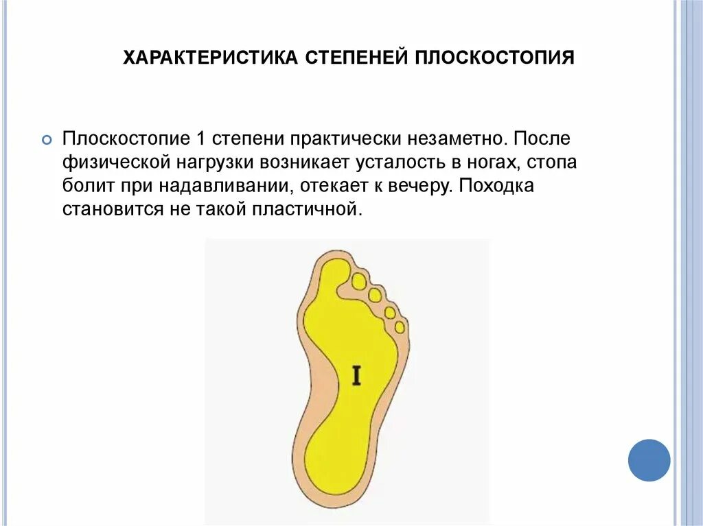 Поперечное 1 степени. Плоскостопие 3 степени характеристика. Параметры плоскостопия 3. Стопа с 1 степенью плоскостопия. Продольное III степени или поперечное III - IV степени плоскостопие.