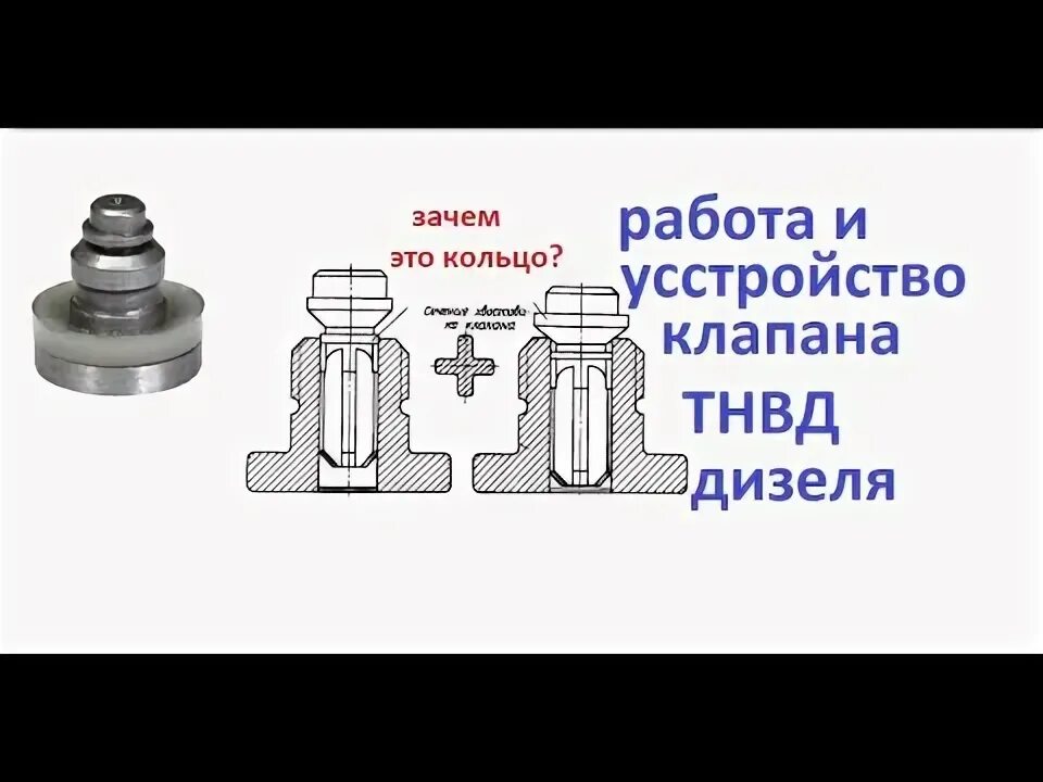Нагнетательный клапан с компенсатором для насосов высокого давления. Советский п
