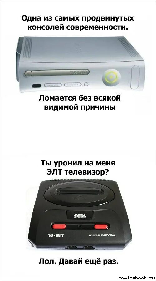 Что будет если тебя уронить