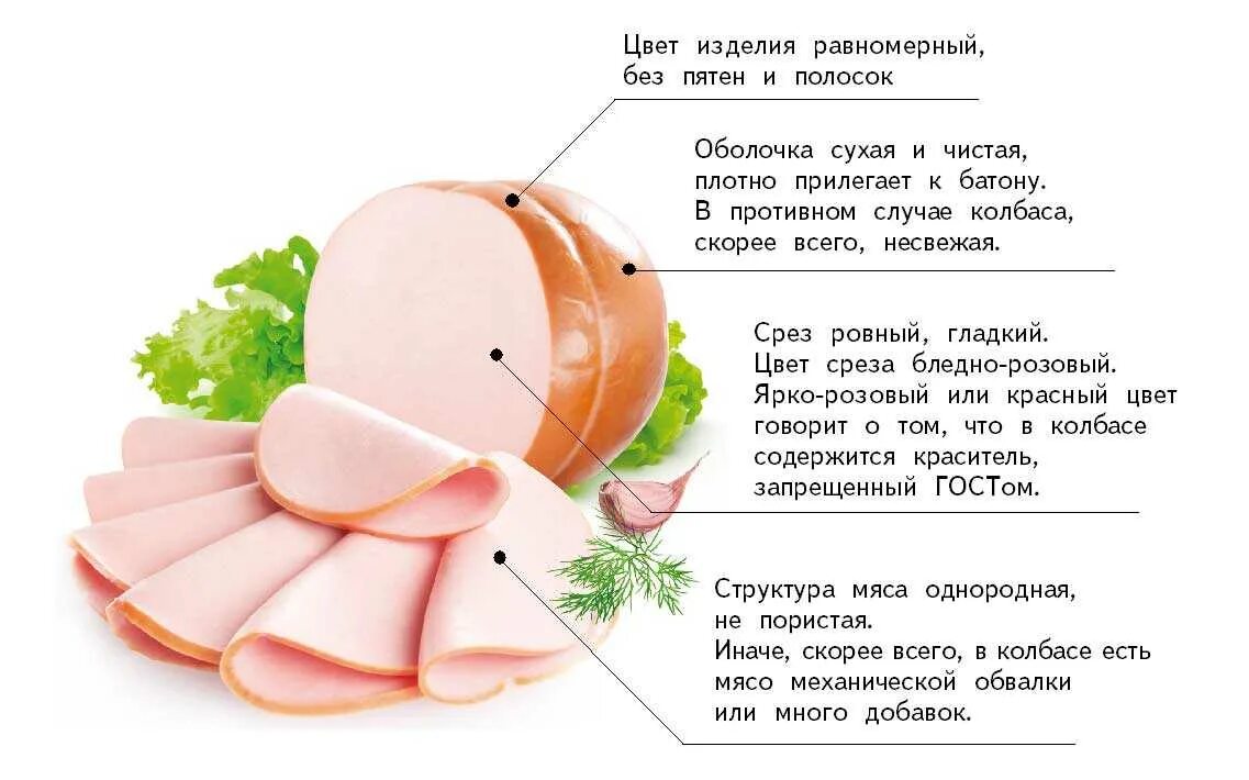 Можно ли съесть вареное. Докторская колбаса состав. Докторская колбаса в разрезе. Естъ колбасала Докторская. Колбаса вареная в разрезе.