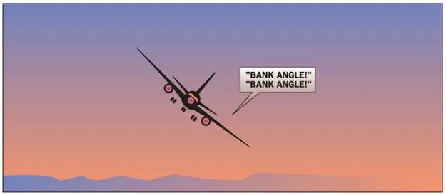Bank angle protection. Bank angle в авиации. Альтитуда ротора и устья. Альтитуда устья скважины это. Banking angle.