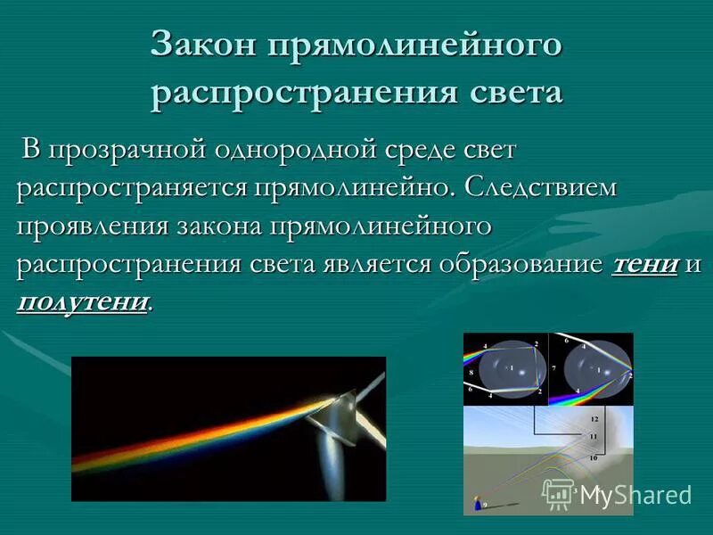 В однородной среде свет распространяется. Прямолинейное распространение света в однородной среде. В однородной прозрачной среде свет распространяется прямолинейно. Условия полного отражения света