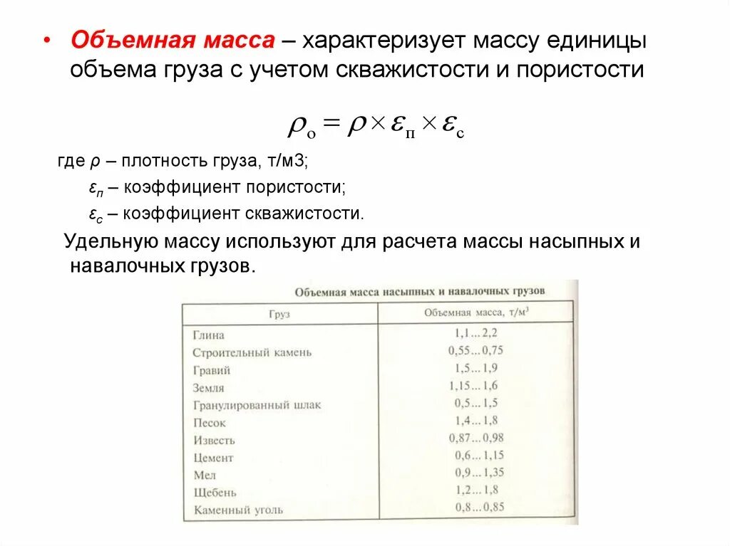 Чем характеризуется плотность. Коэффициент объемного веса. Насыпная плотность груза. Насыпная масса груза. Насыпной вес это.