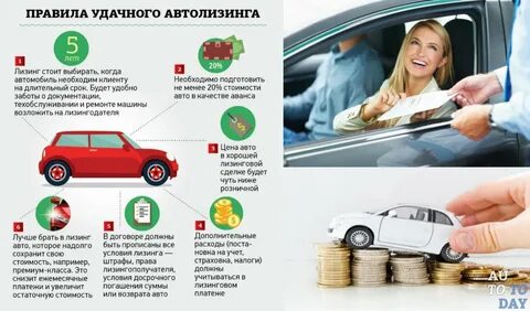 Самозанятым дают лизинг