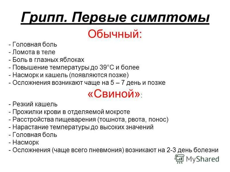 5. ломит тело и температура 37. ломит кости болит голова слабость. 5 и ломит тело. слабость недомогание синдром.