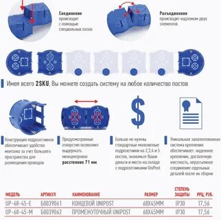 Межосевое расстояние подрозетников