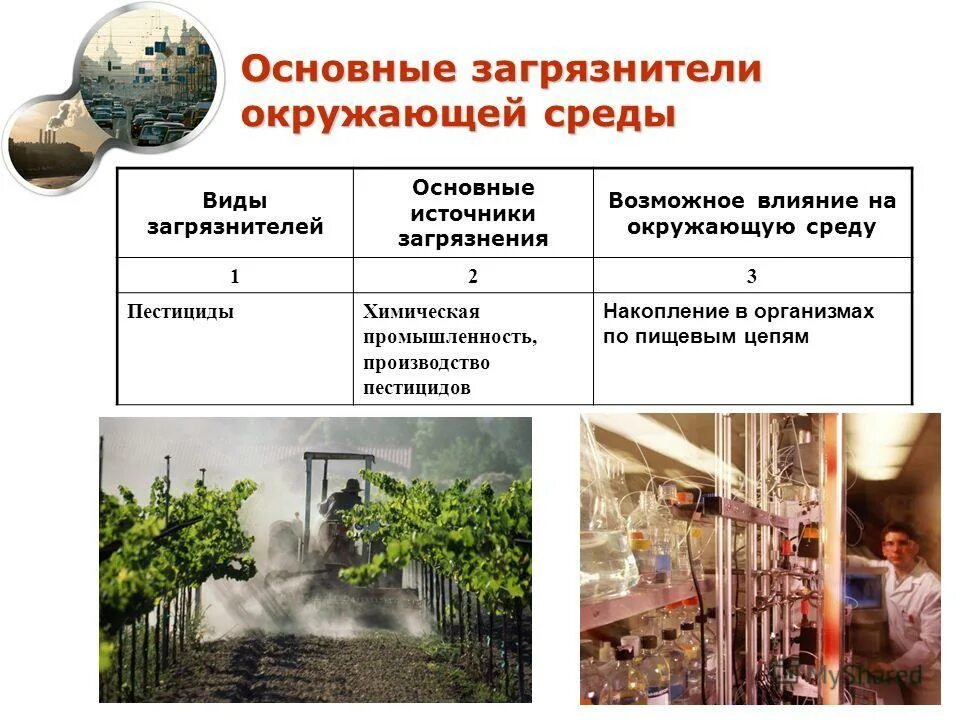 экологические преступления статистика. уголовное дело о загрязнении окружающей среды. уголовное дело о загрязнении окружающей среды. загрязнение куриным пометом. загрязнение воды в ярославской области.