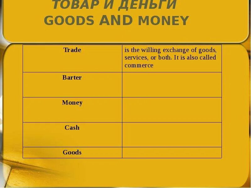 My good money. Товар деньги товар. Товар деньги товар штрих. Exchange of goods and money. Товар мальчишки деньги товар.