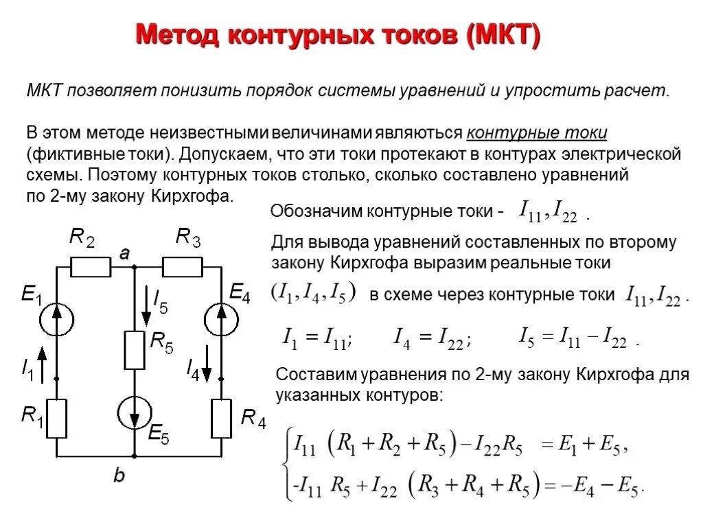 Законы метод контурных токов. Решение цепи методом контурных токов. Разветвленная электрическая цепь метод контурных токов. Расчет Эл цепей методом контурных токов. Метод контурного тока уравнение.