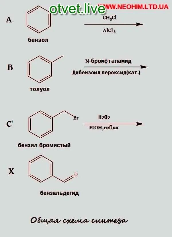 Толуол бензилхлорид. Бензилхлорид в бензальдегид. Толуол бензальдегид. Толуол в хлорметилбензол.