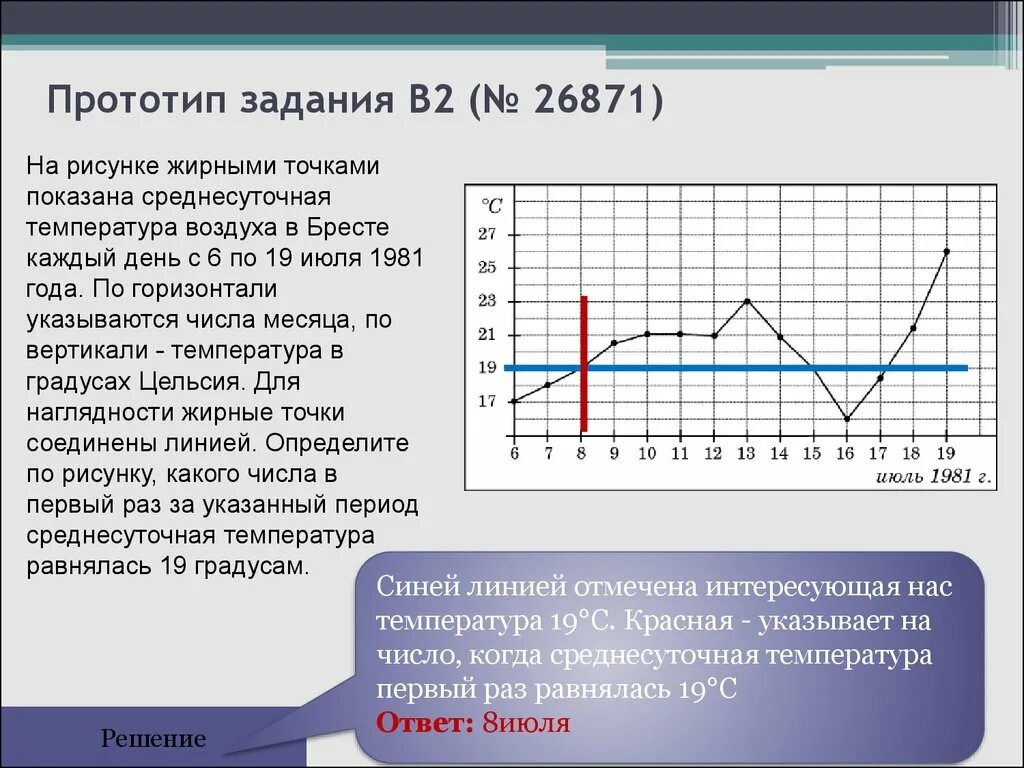 Прототип задания 2