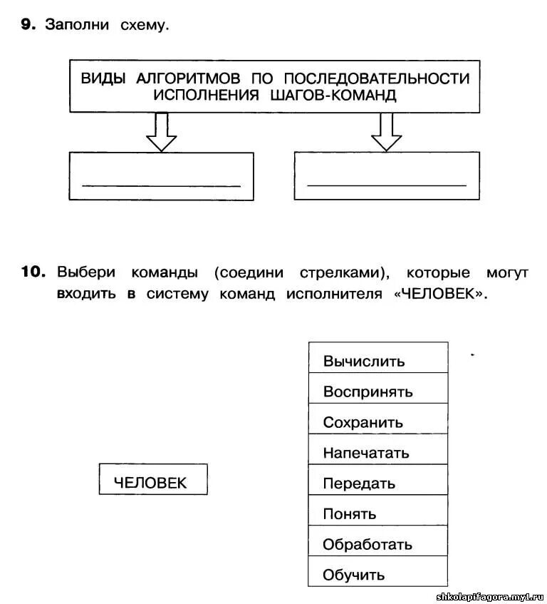 Задания по информатике 4 класс. Информатика 4 класс контрольная работа. Контрольная работа по информатике 4 класс ответы. Информатика 2 3 4 класс задания. Контрольная по информатике 4 класс 1 четверть матвеева.