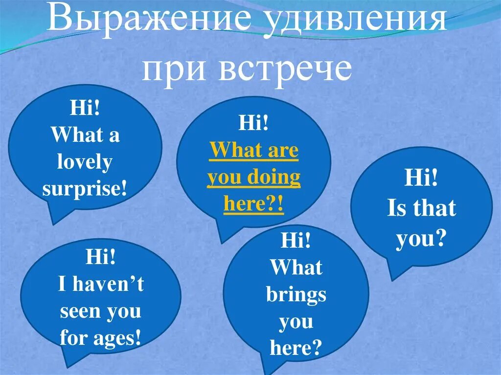 Выразите удивление неужели. Фразы удивления. Фразы, выражающие удивление. Удивление на английском языке. Слова удивления в английском языке.