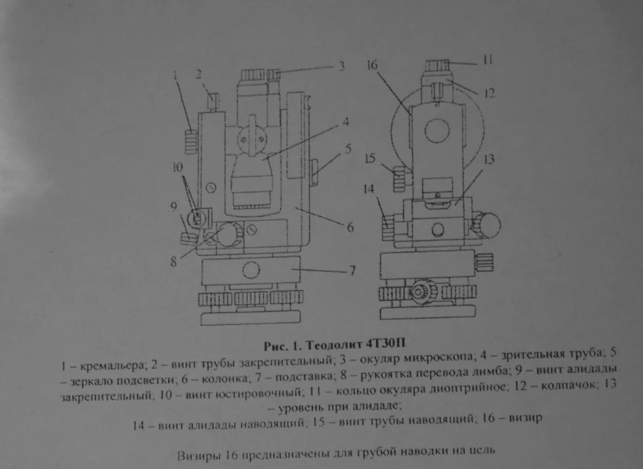 Оптическая схема теодолита 4т30п. Схема теодолитов т30 2т30 2т30п. 4т30п теодолит расшифровка. Теодолит уомз 4т30п. Схема теодолитов т30 2т30 2т30п.