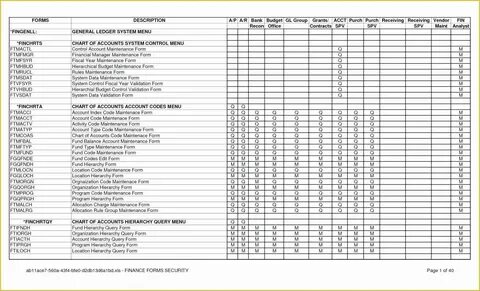 Accounting forms