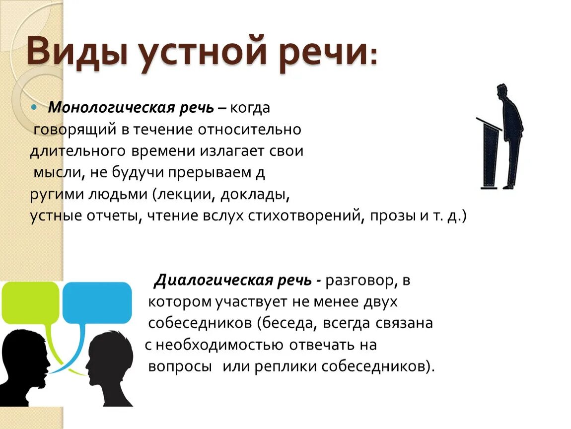 Устная речь. Виды устной речи. Доклад на тему устная речь. Слайд устная речь. Речевые методы общения