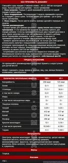 Порция креатина