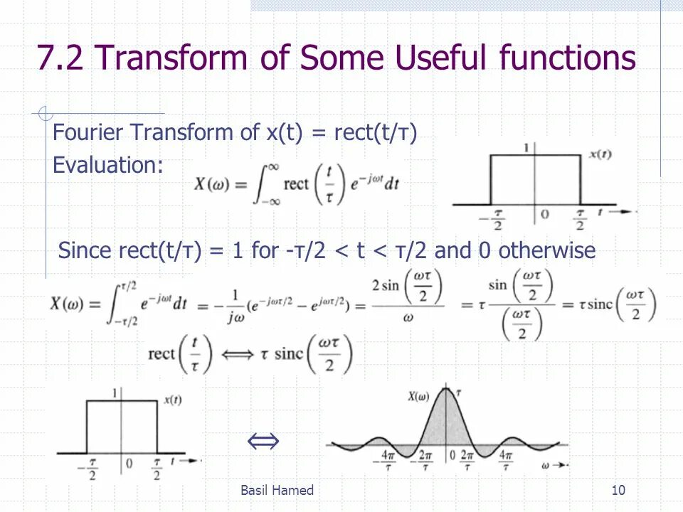 Fourier transform. Функция Rect. Фурье образ функции sinc. Rect сигнал.