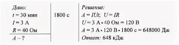 При напряжении 220 в сила тока