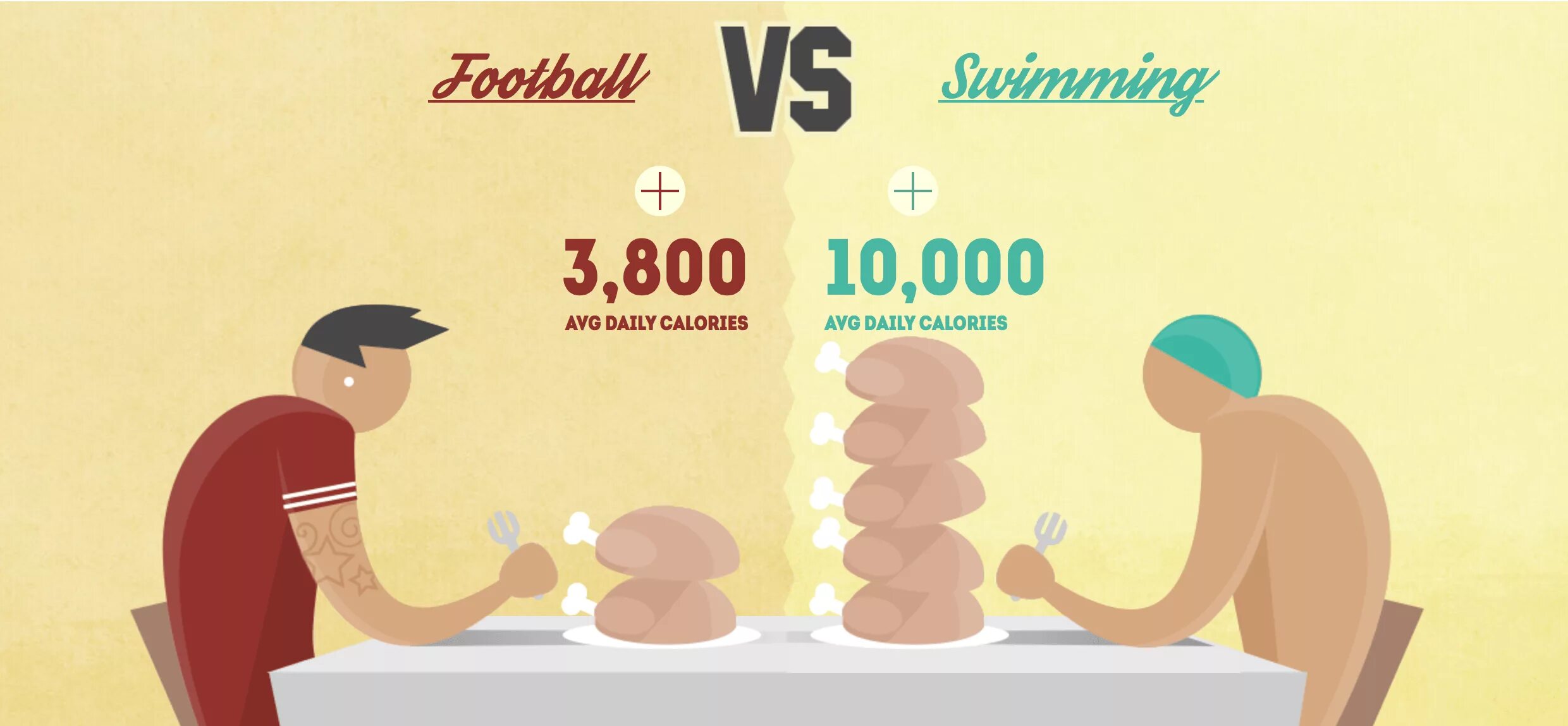 How many calories. 10000 калорий. 10000 калорий на картинке. how many calories burn. how many calories are.