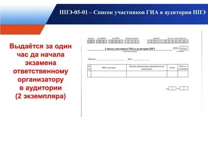 Список участников егэ