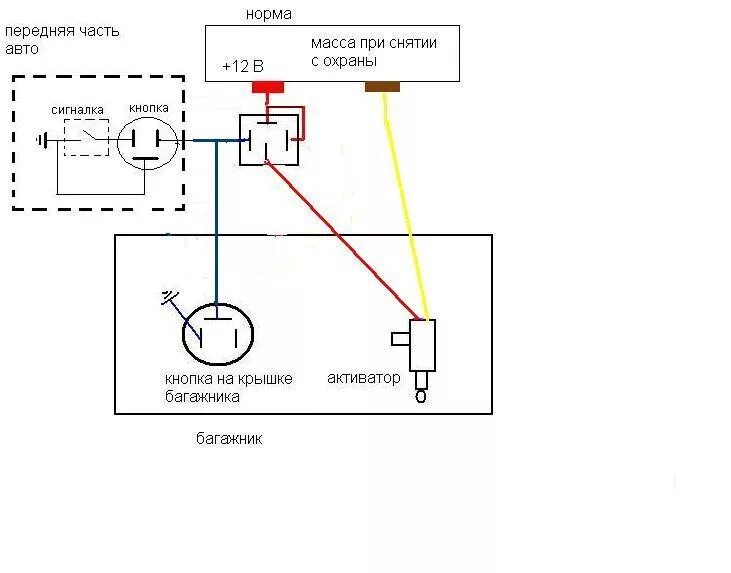 Как подключить хэтчбек. Схема подключения кнопки открывания багажника Приора. Схема подключения открывания багажника. Кнопка открытия багажника Приора схема.