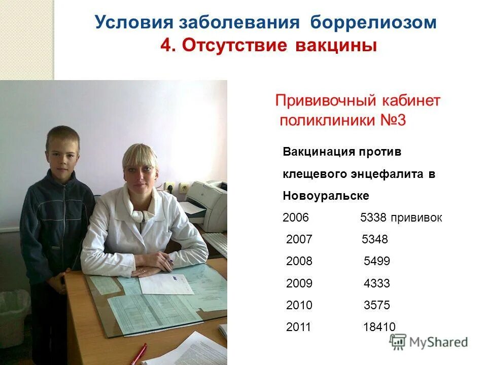 Запись к врачу новоуральск 3. Электронная регистратура в поликлинике. Запись к врачу новоуральск 3. Запись на приём к врачу новоуральск. Запись к врачу верхняя пышма.