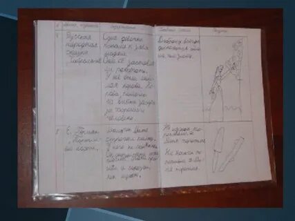 Читательский дневник 1 класс образец