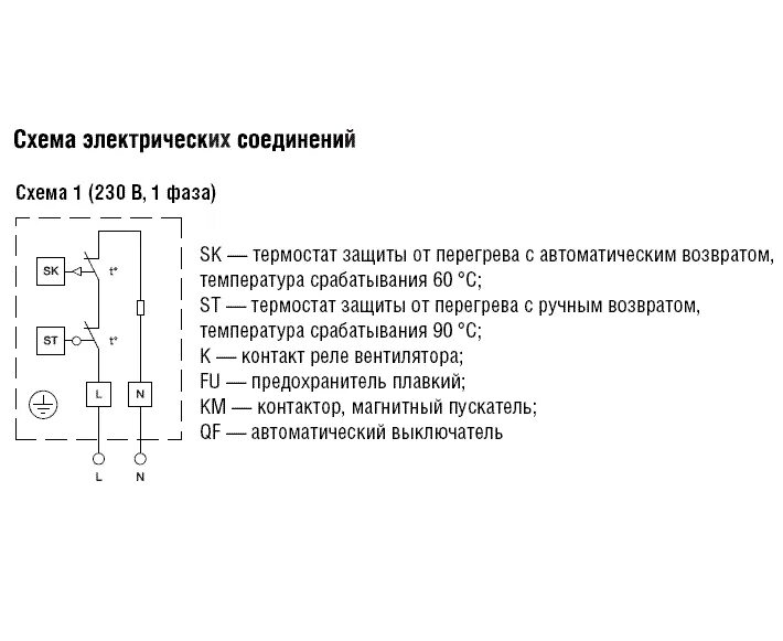 Как работает защита от перегрева. Электрический нагреватель для круглых каналов shuft ehc 315-3,01. электрический канальный нагреватель shuft ehc 100-1.81. термостат защиты от перегрева электрокалорифера вентиляции.