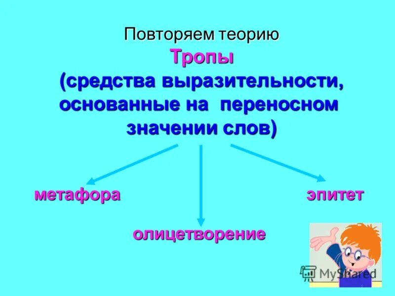 Лексика учителя