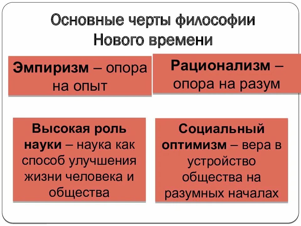 Философские эпохи и время. Характерные черты философии нового времени. Основные характерные особенности философии эпохи нового времени. Каковы характерные черты философии нового времени?. Отличительные черты философии нового времени.