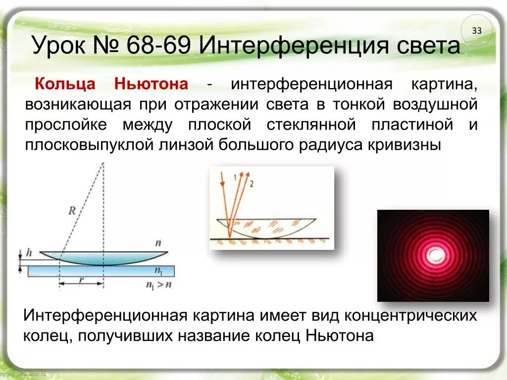 При каких условиях можно наблюдать интерференционную картину. Интерференционная картина кольца Ньютона. Плосковыпуклая линза кольцо Ньютона. Интерференция кольца Ньютона в отраженном и проходящем свете. Кольца Ньютона с зазором.