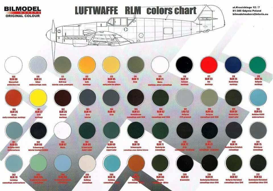 Jim scale цвета. Краски scale color. jim scale краски. jim scale акриловая краска. jim scale палитра.
