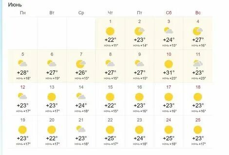 Погода на 15 сентября 2024 г
